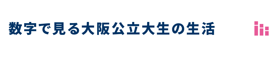 数字で見る大阪公立大生の生活